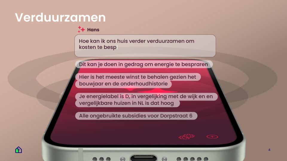 Verduurzamen